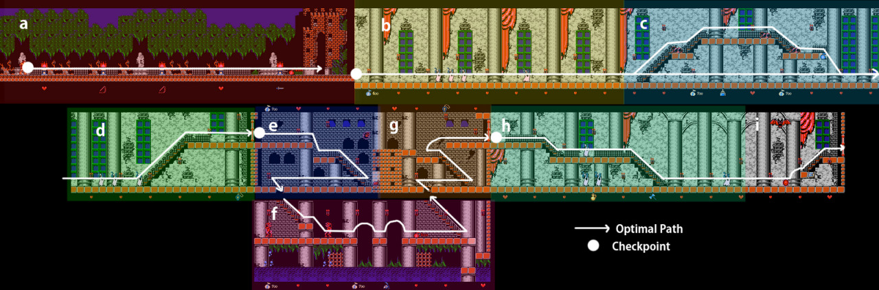 Game World – Hassain's Blog